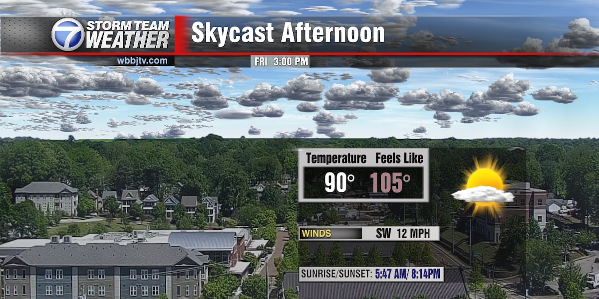 Morning Storms To Sauna-like Afternoon
